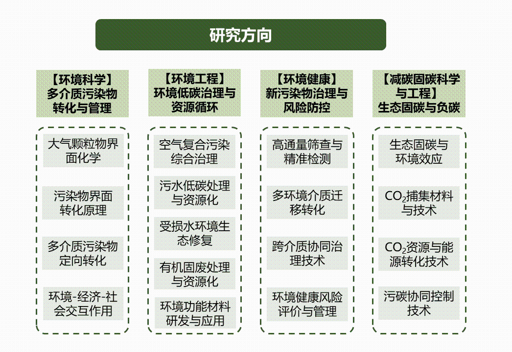 幻灯片1.PNG