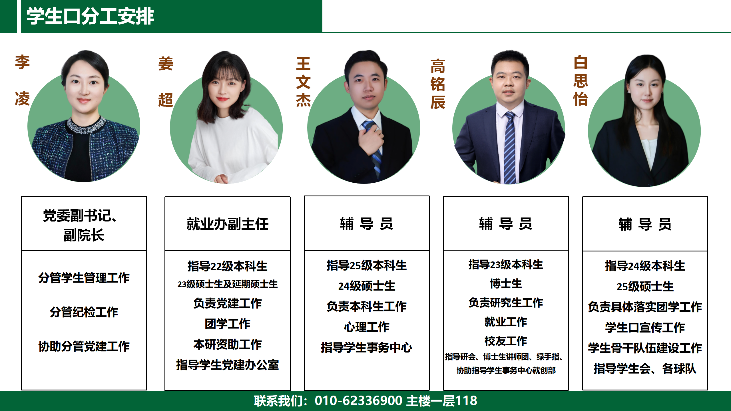 环境学院学生口分工安排 -202509_01.png